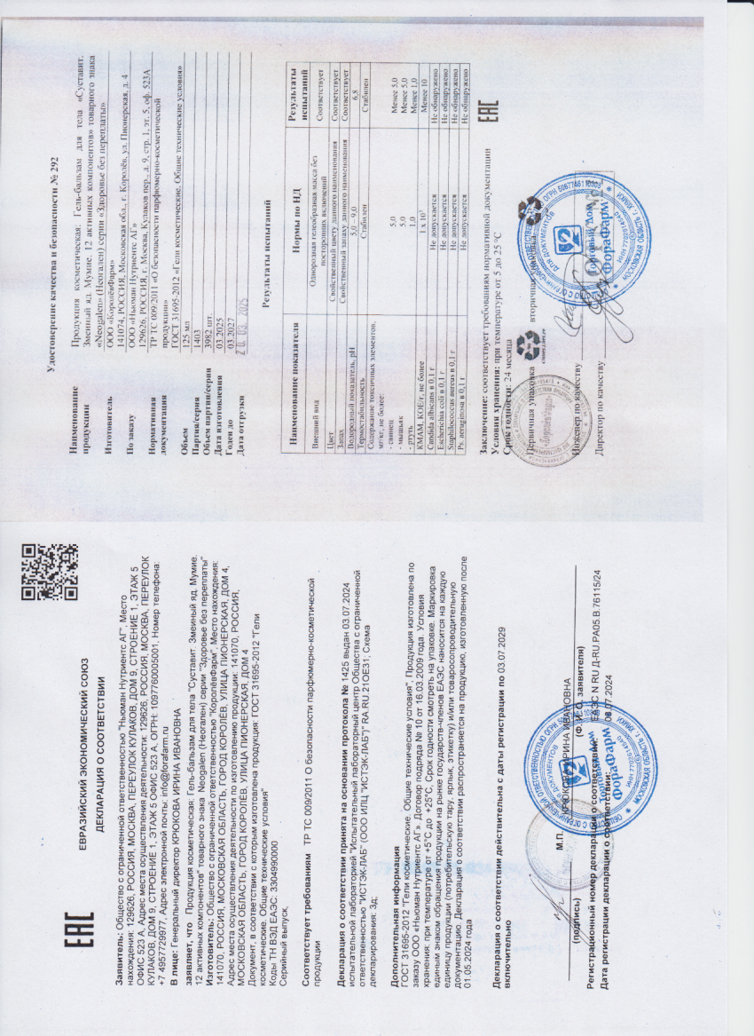 Паспорт №032025